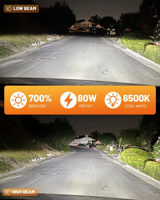 Forenner Fahren H11/H9/H8 LED Fog Light Bulbs, 30000LM 800% Brighter, 6500K Cool White, CANbus Ready, Plug & Play, Pack of 2