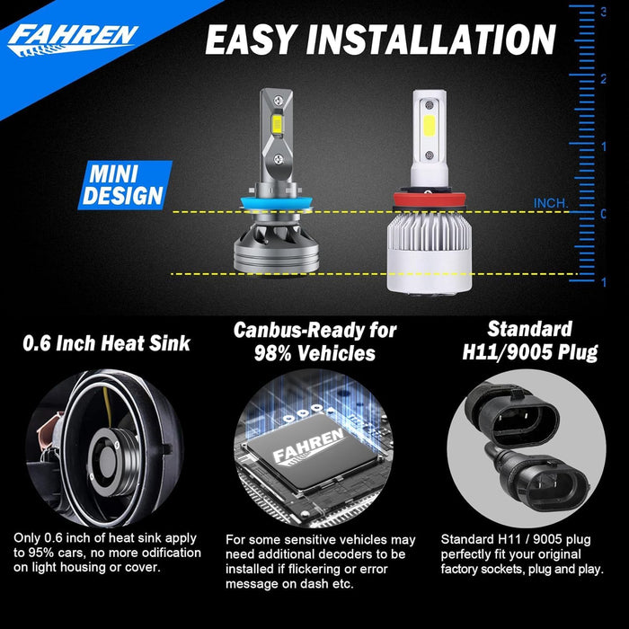 FAHREN 9005 H11 LED Headlight Bulb Combo, 900% Brighter, 6500K Cool White, High/Low Beam Kit with Cooling Fan