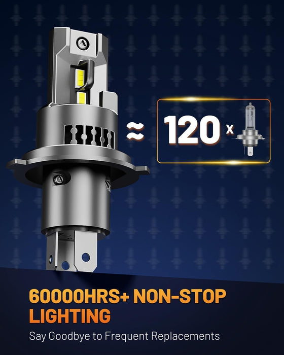Fahren 9003/H4 LED Bulb, 50000LM 10X Super Brighter & Perfect Beam Pattern, Ultra Brighter HB2 Fog Bulbs