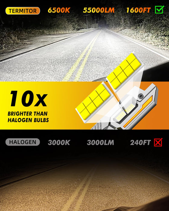 H4/9003/HB2 LED Bulbs, ππ,πππππ πππ Ultra Brighter, 6500K Cool White, 70000Hrs Long Life with Cooling Fan, 1:1 Halogen Size