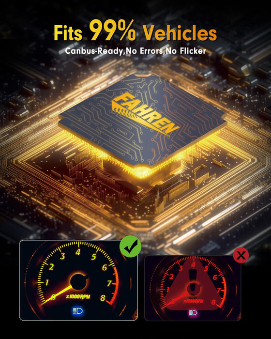 FAHREN TERMITOR Lastest & Brightest H7 Bulbs, (1000%) 10X 50000LM Ultra Bright 6500K