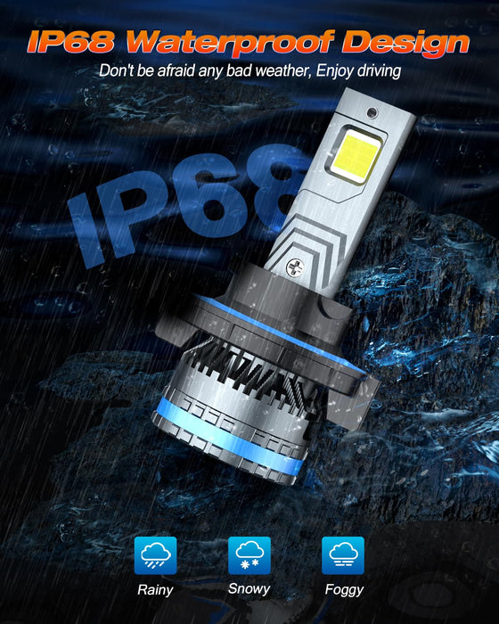 FAHREN 120W High Power H13 Fog Bulbs, 9008 Light Bulbs,40,000 Lumens, 6500K Cool White