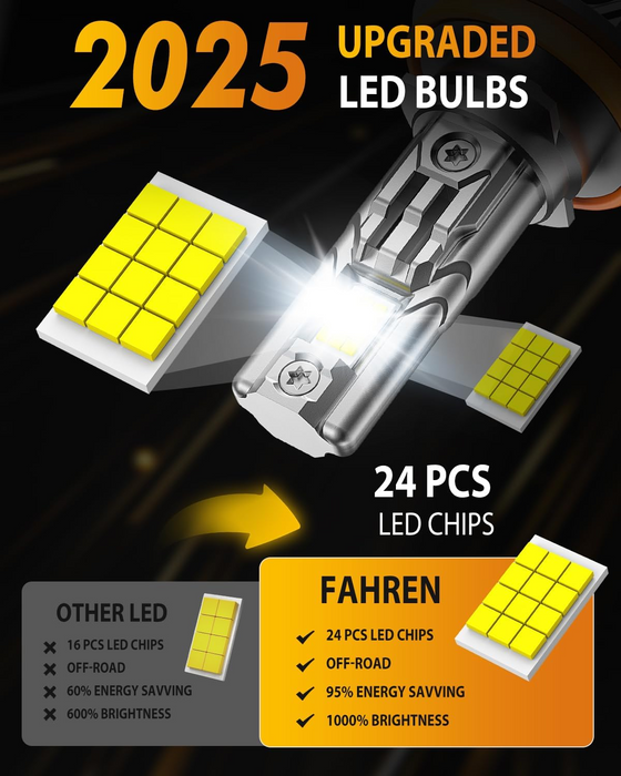 FAHREN H11/H9/H8 9005/HB3 LED Bulbs Combo, 1000% Brighter 120,000LM, Real 1:1 Mini Size Halogen Replacement, 6500K Cool White, Pack of 4