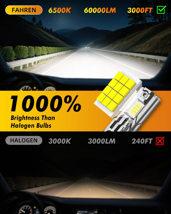 FAHREN H11/H9/H8 LED Headlight Bulbs, 1000% Brighter, 6500K Cool White, 1:1 Mini Size Halogen Replacement, Pack of 2