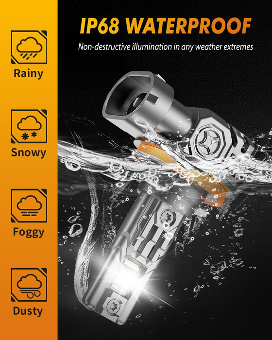 FAHREN H11/H9/H8 LED Headlight Bulbs, 1000% Brighter, 6500K Cool White, 1:1 Mini Size Halogen Replacement, Pack of 2