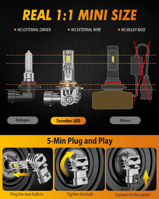 Fahren Termitor 9005/HB3 9006/HB4 LED Headlight Bulb Combo, 1000% Brighter 120,000LM, 1:1 Mini Size, 70,000+ Hrs Lifespan, Pack of 4