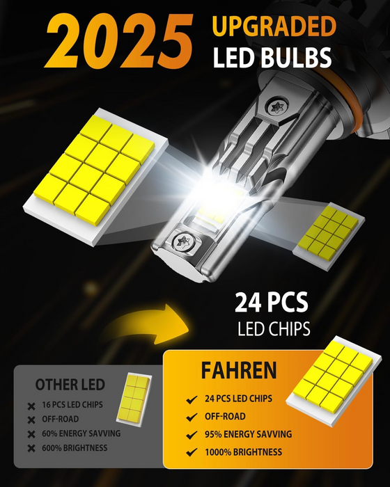 Fahren Termitor 9005/HB3 9006/HB4 LED Headlight Bulb Combo, 1000% Brighter 120,000LM, 1:1 Mini Size, 70,000+ Hrs Lifespan, Pack of 4