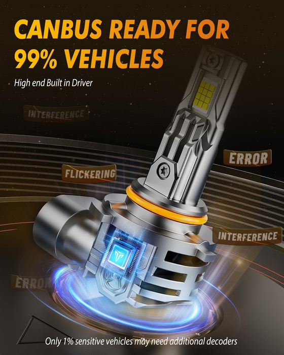 Fahren Termitor 9005/HB3 9006/HB4 LED Headlight Bulb Combo, 1000% Brighter 120,000LM, 1:1 Mini Size, 70,000+ Hrs Lifespan, Pack of 4