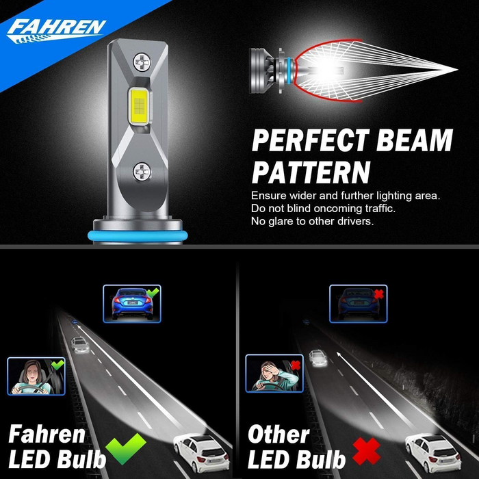 FAHREN 9012 LED Headlight Bulbs | 40000LM 6500K White, Pack of 2