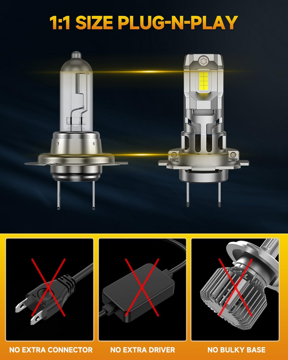 FAHREN H7 LED Headlight Bulb, 1:1 Size H7 LED Bulb, Plug and Play Non-Polarity All-in-One LED Fog Lights
