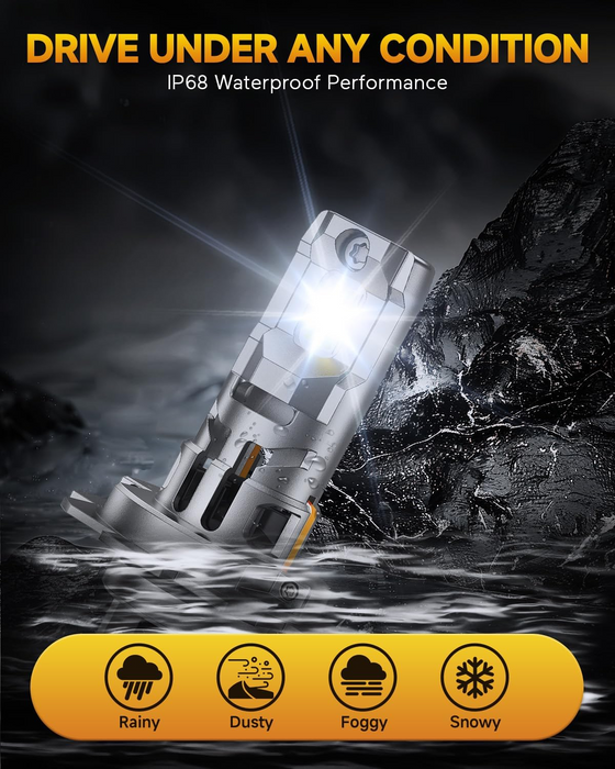 FAHREN H7 LED Headlight Bulb, 1:1 Size H7 LED Bulb, Plug and Play Non-Polarity All-in-One LED Fog Lights