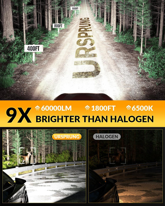 2025 latest upgraded H11 9005 fog bulbs