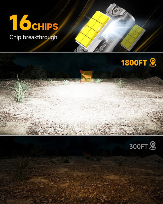 FAHREN 9005 9006 Bulbs Combo 60000LM 900% Super Bright