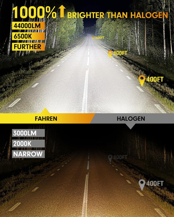 FAHREN Latest & Brightest H13/9008 led Bulbs
