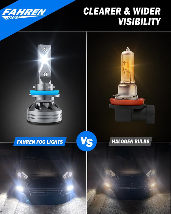 FAHREN H11/H9/H8 Light Bulb 32000LM Super Brighter, 6500K Cool White