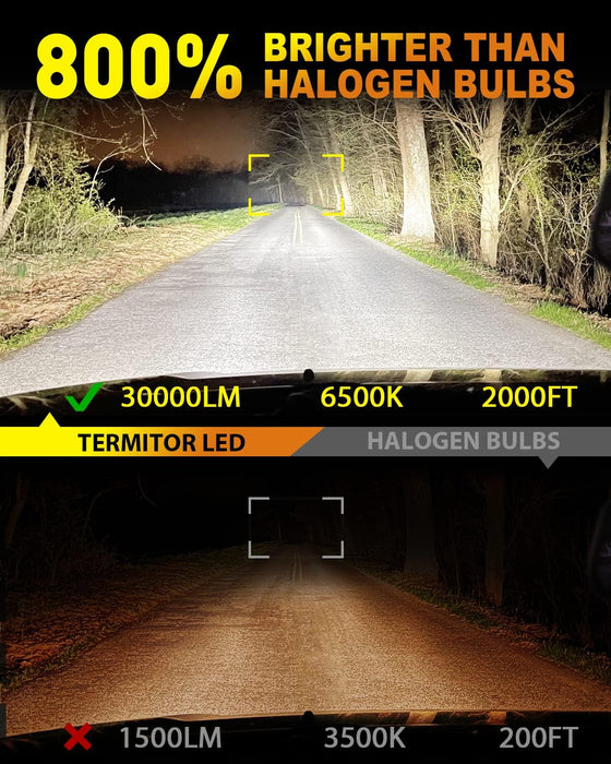 H4/9003/HB2 LED Bulbs Hi/Low Beam 36000LM 900% Super Brighter