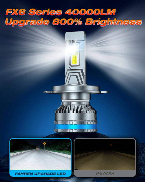 FAHREN H4/9003 Bulbs, Upgraded 120W 40000LM Bright Fog Lighting Bulb