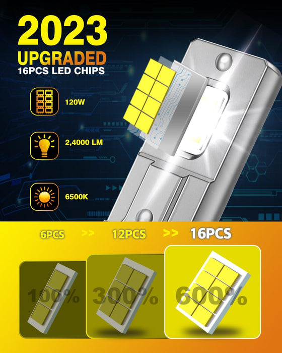 Fahren H16 LED Fog Light Bulbs