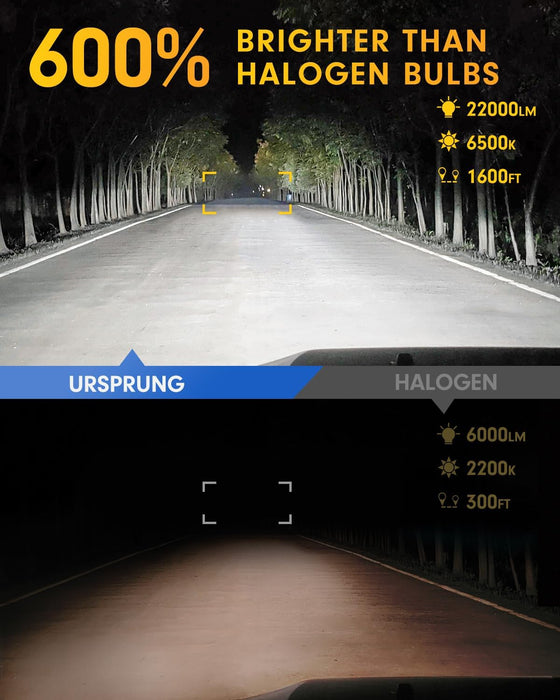 UrsprunBulbsg Fahren H11/H9/H8 LED