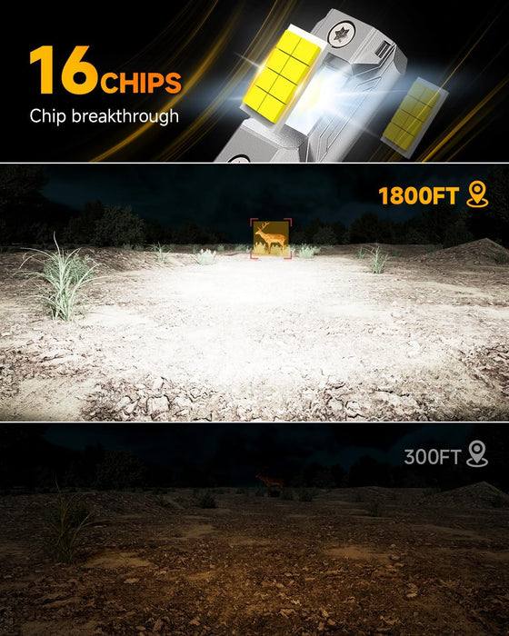 FAHREN H11 9005 Fog light Combo, [Upgraded& Brightest] 60000LM 900% Super Bright
