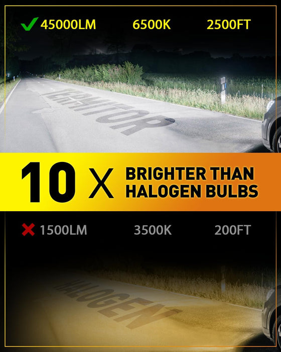 Brightest Upgraded H11/H9/H8/H16 LED Bulbs