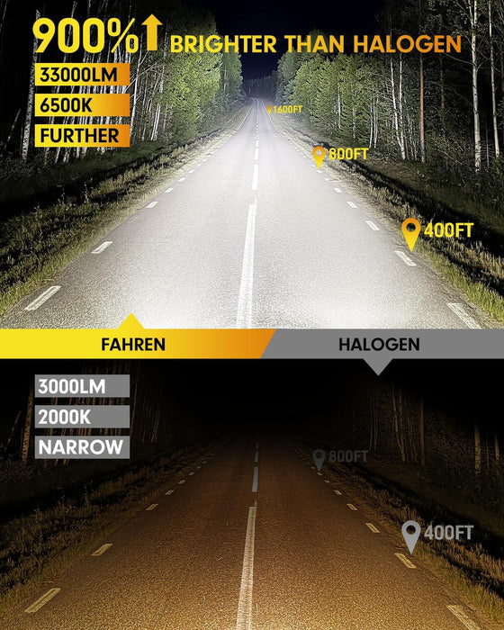 FAHREN Brightest 9005 led bulbs