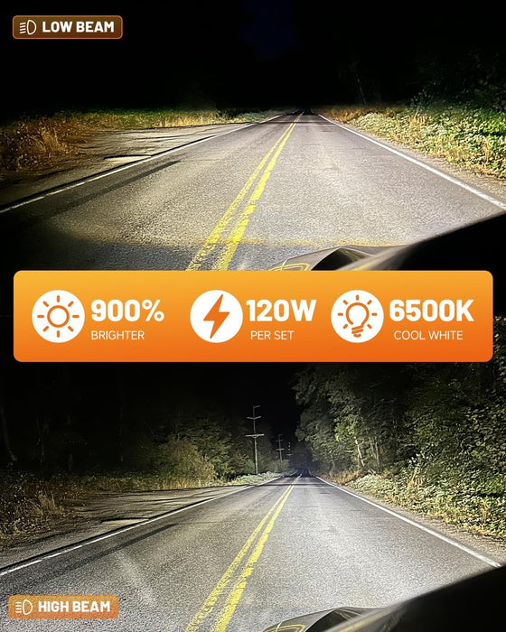 Fahren Newest 9012 Bulb 40000 Lumens Ultra-Bright