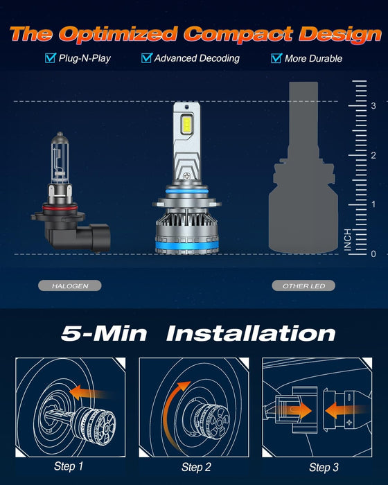 FAHREN 9005 HB3 LED light bulb with 32000 lumens output and quick installation design