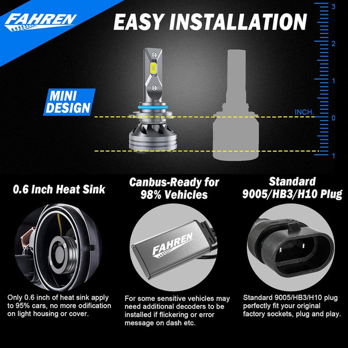 FAHREN HB3 Light Bulb 6500K Non-Polarity 9005 Fog Light Replacement