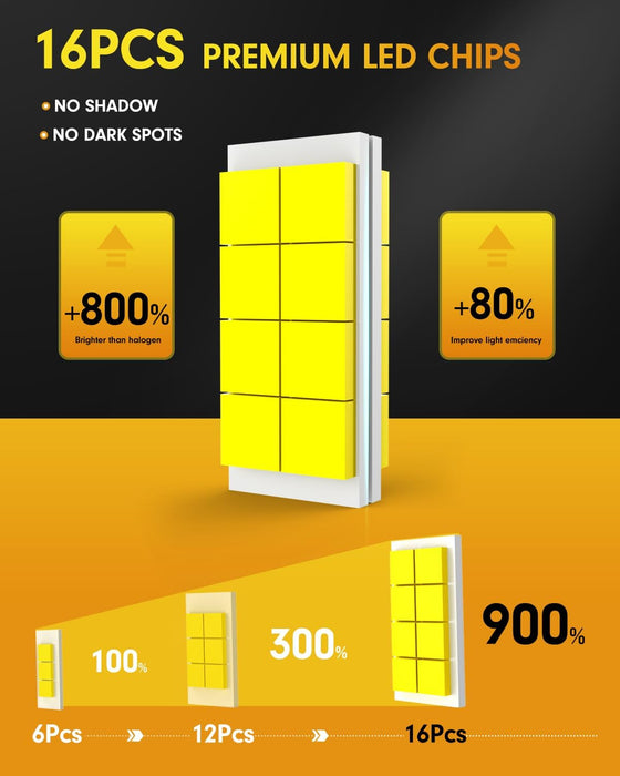 FAHREN Brightest 9005 led bulbs