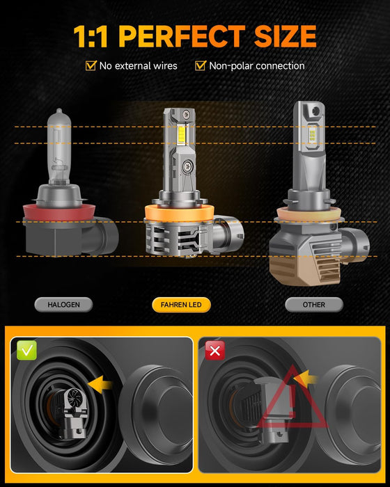 FAHREN H11 9005 Fog light Combo, [Upgraded& Brightest] 60000LM 900% Super Bright