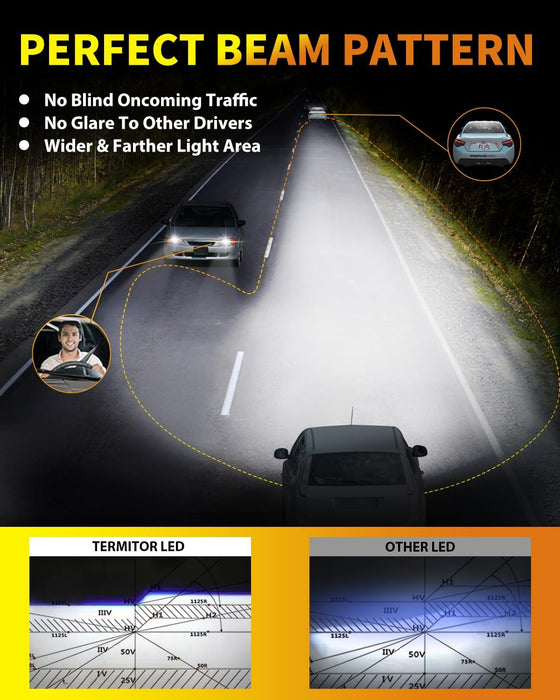 2025 Upgraded H7 Light Bulbs, 40,000LM 10X Brightness with 16 CSP Chips
