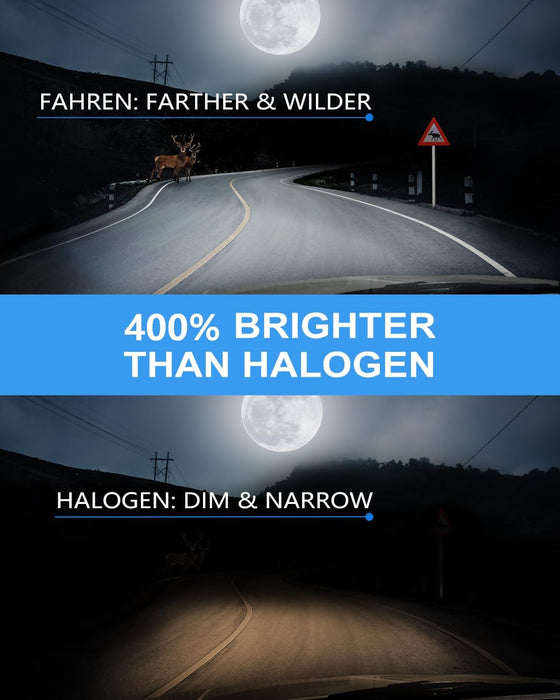 H11/H8/H16 LED Driving Fog Light Bulbs