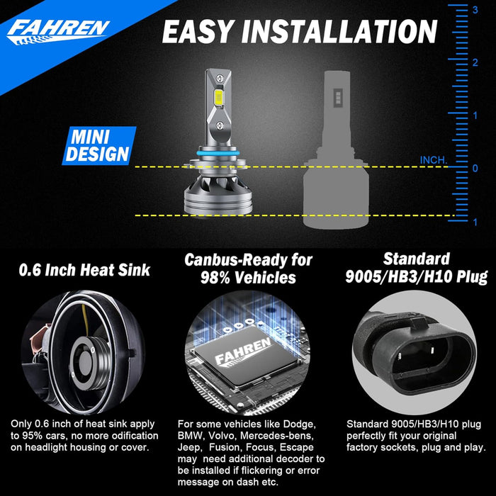 Upgraded HB3/9005 Light Bulb, Super Bright 6500K