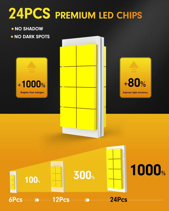 FAHREN Latest & Brightest H13/9008 led Bulbs