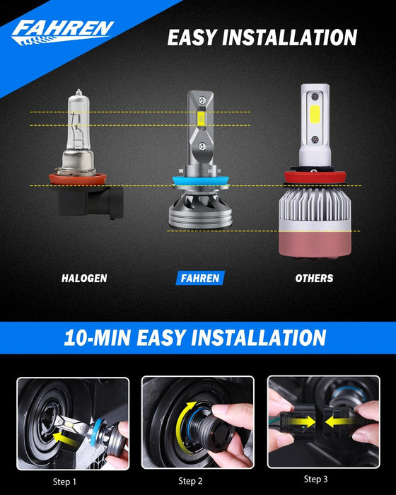 FAHREN H11/H9/H8 Light Bulb 32000LM Super Brighter, 6500K Cool White