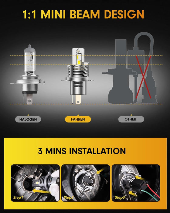FAHREN H4/9003 fog Light Bulbs Upgraded HB2 light bulb