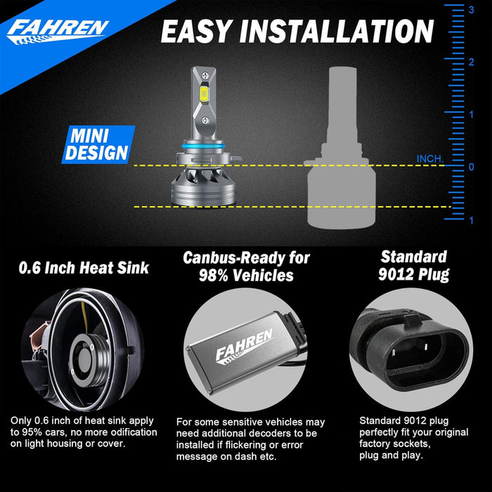 FAHREN 9012 Light Bulbs, 33000 Lumens 900% Brighter