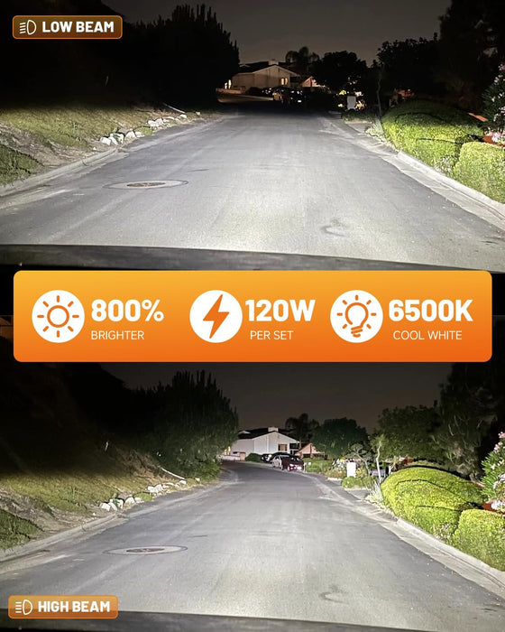 Fahren 9007 Bulb 28000LM 800% Ultra Brightness 6500K