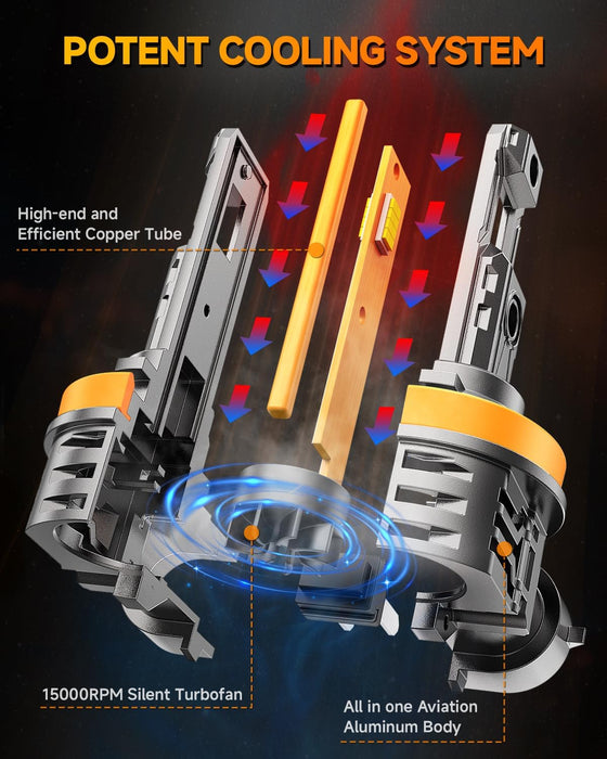 FAHREN H11 9005 Fog light Combo, [Upgraded& Brightest] 60000LM 900% Super Bright