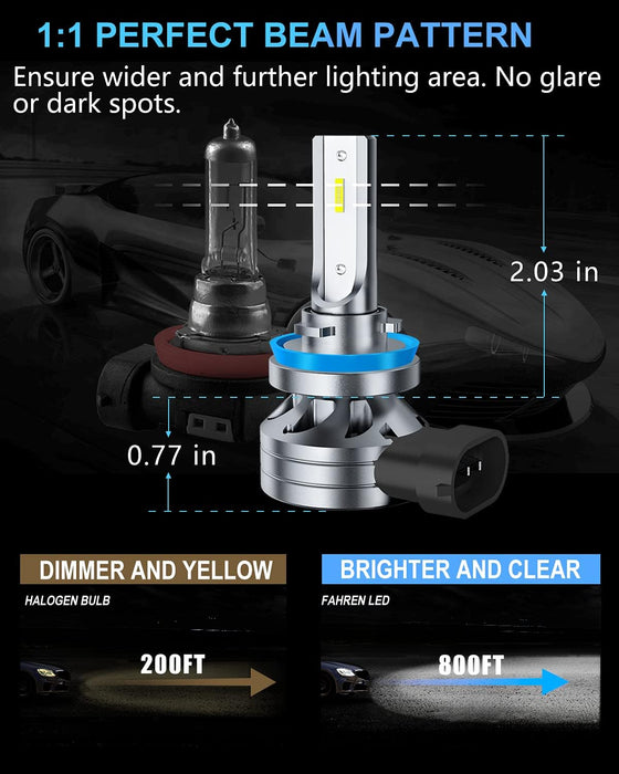 H11/H8/H16 LED Driving Fog Light Bulbs