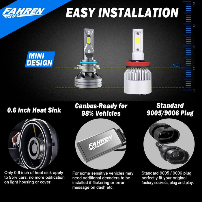 FAHREN 9005/HB3 and  9006/HB4 Light Bulbs Combo