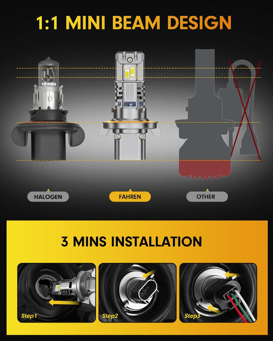 FAHREN Latest & Brightest H13/9008 led Bulbs