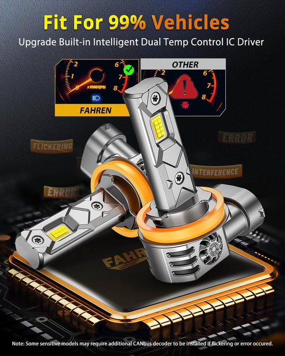 FAHREN 2025 Upgraded H11 Bulbs