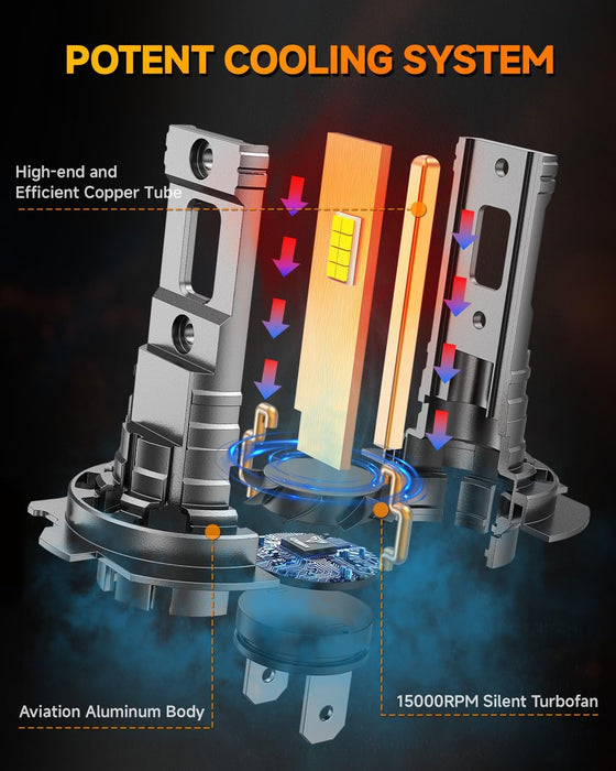 FAHREN 2025 Upgraded H7 Fog Light