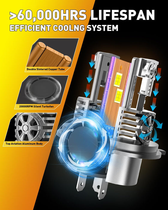 H4/9003/HB2 LED Bulbs Hi/Low Beam 36000LM 900% Super Brighter