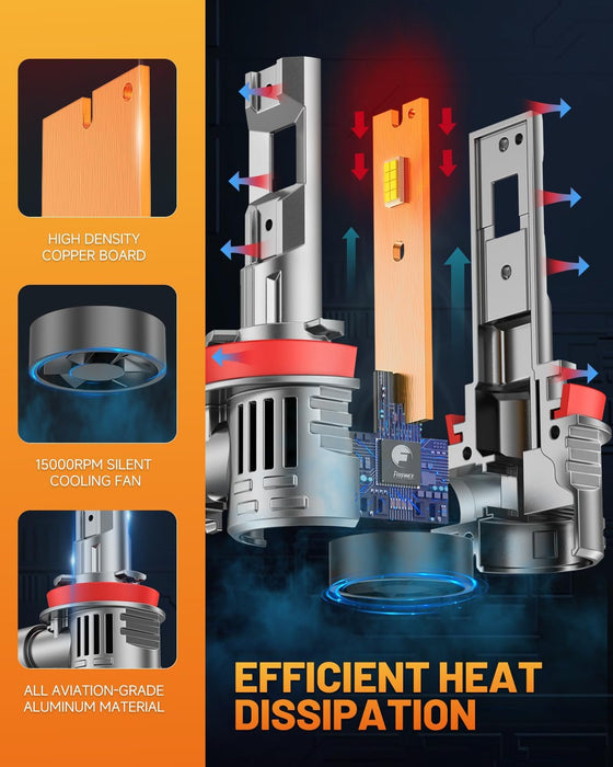 Forenner Fahren Upgraded H11/H9/H8 Bulbs