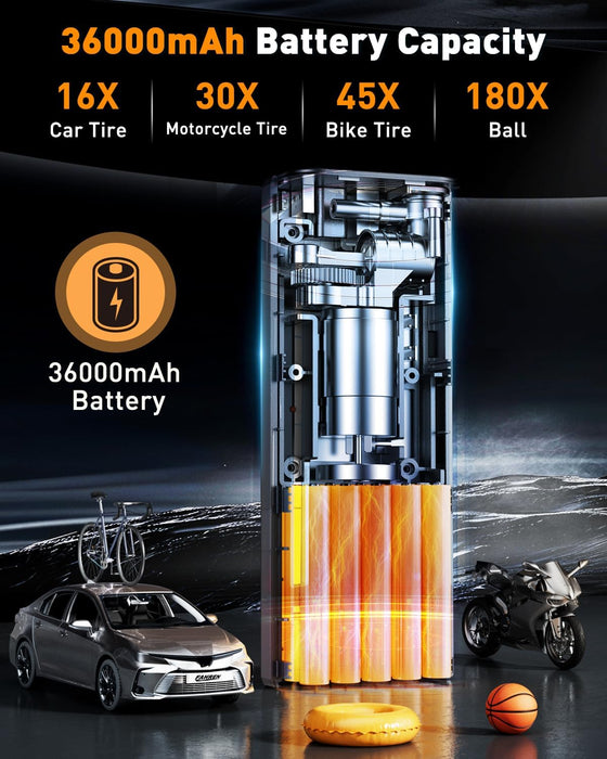 FAHREN Portable Tire Inflator for Car
