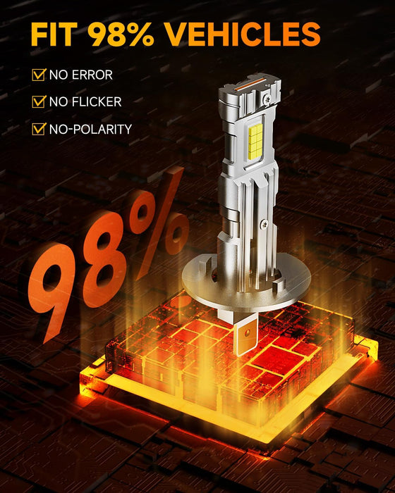 FAHREN 2024 Upgraded H1 Bulb, 1:1 Mini Size H1 Fog Light Bulbs