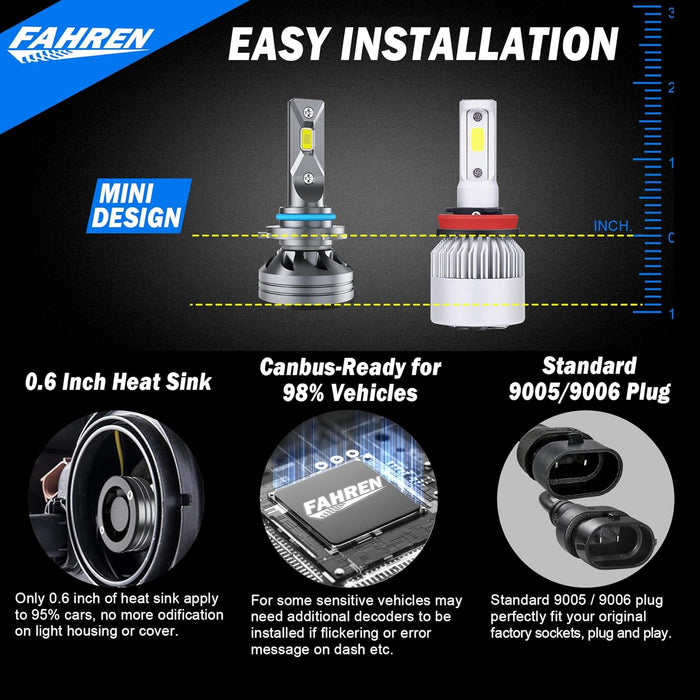 FAHREN 9006 9005 Light Bulbs 60000LM Bright 6500K with Cooling Fan